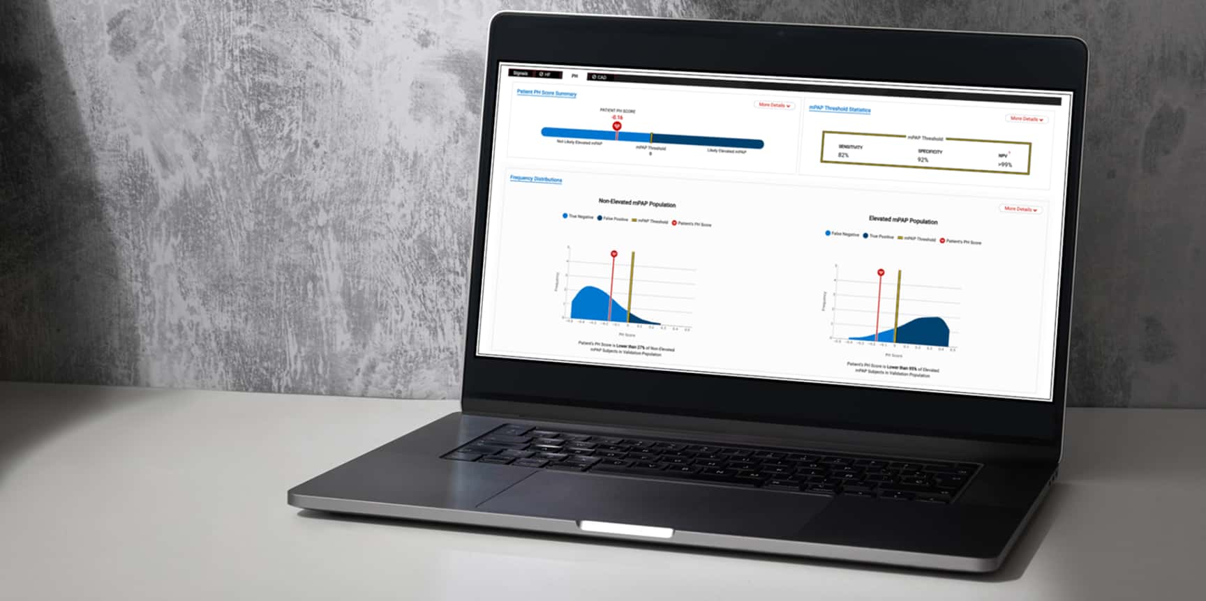 A laptop on a desk with a data dashboard on the screen.